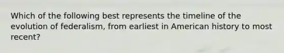 Which of the following best represents the timeline of the evolution of federalism, from earliest in American history to most recent?