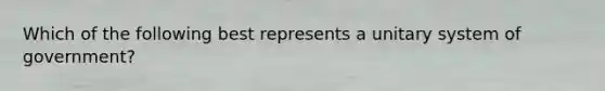 Which of the following best represents a unitary system of government?