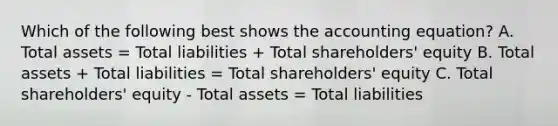 Which of the following best shows the accounting equation? A. Total assets = Total liabilities + Total shareholders' equity B. Total assets + Total liabilities = Total shareholders' equity C. Total shareholders' equity - Total assets = Total liabilities