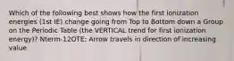 Which of the following best shows how the first ionization energies (1st IE) change going from Top to Bottom down a Group on the Periodic Table (the VERTICAL trend for first ionization energy)? Nterm-12OTE: Arrow travels in direction of increasing value