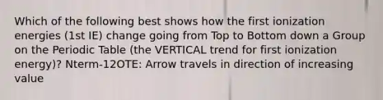 Which of the following best shows how the first ionization energies (1st IE) change going from Top to Bottom down a Group on the Periodic Table (the VERTICAL trend for first ionization energy)? Nterm-12OTE: Arrow travels in direction of increasing value