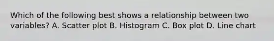 Which of the following best shows a relationship between two variables? A. Scatter plot B. Histogram C. Box plot D. Line chart