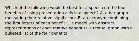 Which of the following would be best for a speech on the four benefits of using presentation aids in a speech? A. a bar graph measuring their relative significance B. an acronym combining the first letters of each benefit C. a model with abstract representations of each relative benefit D. a textual graph with a bulleted list of the four benefits