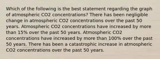 Which of the following is the best statement regarding the graph of atmospheric CO2 concentrations? There has been negligible change in atmospheric CO2 concentrations over the past 50 years. Atmospheric CO2 concentrations have increased by more than 15% over the past 50 years. Atmospheric CO2 concentrations have increased by more than 100% over the past 50 years. There has been a catastrophic increase in atmospheric CO2 concentrations over the past 50 years.