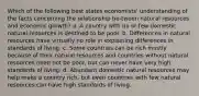 Which of the following best states economists' understanding of the facts concerning the relationship be-tween natural resources and economic growth? a. A country with no or few domestic natural resources is destined to be poor. b. Differences in natural resources have virtually no role in explaining differences in standards of living. c. Some countries can be rich mostly because of their natural resources and countries without natural resources need not be poor, but can never have very high standards of living. d. Abundant domestic natural resources may help make a country rich, but even countries with few natural resources can have high standards of living.