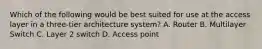 Which of the following would be best suited for use at the access layer in a three-tier architecture system? A. Router B. Multilayer Switch C. Layer 2 switch D. Access point