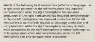 Which of the following best summarizes patterns of language use in split-brain patients? A) the left hemisphere has impaired comprehension while the right hemisphere has impaired production B) the right hemisphere has impaired comprehension while the left hemisphere has impaired production C) the left hemisphere is normal with regards to language production and comprehension while the right hemisphere can only do basic word recognition D) the right hemisphere is normal with regards to language production and comprehension while the left hemisphere can only do basic word recognition