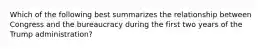 Which of the following best summarizes the relationship between Congress and the bureaucracy during the first two years of the Trump administration?