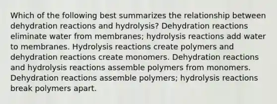 Which of the following best summarizes the relationship between dehydration reactions and hydrolysis? Dehydration reactions eliminate water from membranes; hydrolysis reactions add water to membranes. Hydrolysis reactions create polymers and dehydration reactions create monomers. Dehydration reactions and hydrolysis reactions assemble polymers from monomers. Dehydration reactions assemble polymers; hydrolysis reactions break polymers apart.