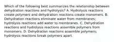 Which of the following best summarizes the relationship between dehydration reactions and hydrolysis? A. Hydrolysis reactions create polymers and dehydration reactions create monomers. B. Dehydration reactions eliminate water from membranes; hydrolysis reactions add water to membranes. C. Dehydration reactions and hydrolysis reactions assemble polymers from monomers. D. Dehydration reactions assemble polymers; hydrolysis reactions break polymers apart.