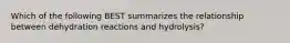 Which of the following BEST summarizes the relationship between dehydration reactions and hydrolysis?