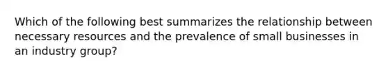 Which of the following best summarizes the relationship between necessary resources and the prevalence of small businesses in an industry group?