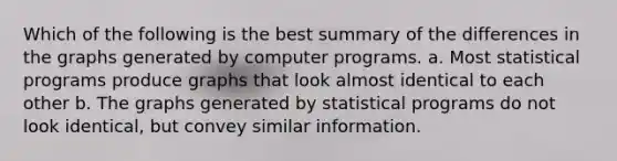 Which of the following is the best summary of the differences in the graphs generated by computer programs. a. Most statistical programs produce graphs that look almost identical to each other b. The graphs generated by statistical programs do not look identical, but convey similar information.