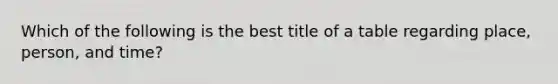 Which of the following is the best title of a table regarding place, person, and time?