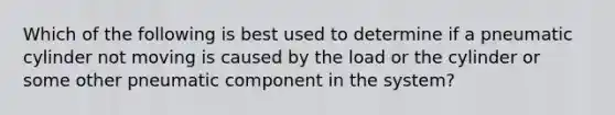 Which of the following is best used to determine if a pneumatic cylinder not moving is caused by the load or the cylinder or some other pneumatic component in the system?