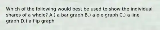 Which of the following would best be used to show the individual shares of a whole? A.) a bar graph B.) a pie graph C.) a line graph D.) a flip graph