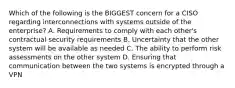 Which of the following is the BIGGEST concern for a CISO regarding interconnections with systems outside of the enterprise? A. Requirements to comply with each other's contractual security requirements B. Uncertainty that the other system will be available as needed C. The ability to perform risk assessments on the other system D. Ensuring that communication between the two systems is encrypted through a VPN