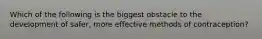 Which of the following is the biggest obstacle to the development of safer, more effective methods of contraception?