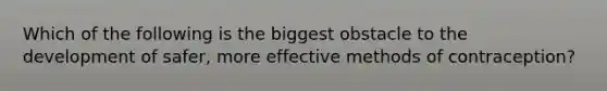 Which of the following is the biggest obstacle to the development of safer, more effective methods of contraception?