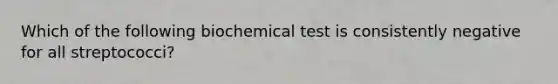 Which of the following biochemical test is consistently negative for all streptococci?