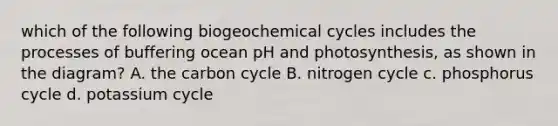 which of the following biogeochemical cycles includes the processes of buffering ocean pH and photosynthesis, as shown in the diagram? A. <a href='https://www.questionai.com/knowledge/kMvxsmmBPd-the-carbon-cycle' class='anchor-knowledge'>the carbon cycle</a> B. nitrogen cycle c. phosphorus cycle d. potassium cycle