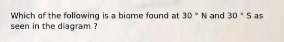 Which of the following is a biome found at 30 ° N and 30 ° S as seen in the diagram ?