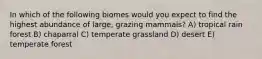 In which of the following biomes would you expect to find the highest abundance of large, grazing mammals? A) tropical rain forest B) chaparral C) temperate grassland D) desert E) temperate forest