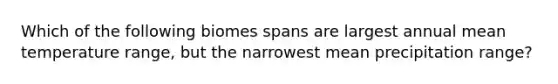 Which of the following biomes spans are largest annual mean temperature range, but the narrowest mean precipitation range?