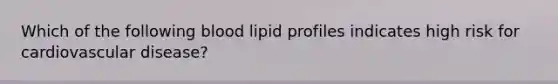 Which of the following blood lipid profiles indicates high risk for cardiovascular disease?