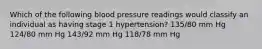 Which of the following blood pressure readings would classify an individual as having stage 1 hypertension? 135/80 mm Hg 124/80 mm Hg 143/92 mm Hg 118/78 mm Hg