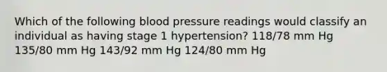 Which of the following blood pressure readings would classify an individual as having stage 1 hypertension? 118/78 mm Hg 135/80 mm Hg 143/92 mm Hg 124/80 mm Hg