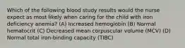 Which of the following blood study results would the nurse expect as most likely when caring for the child with iron deficiency anemia? (A) Increased hemoglobin (B) Normal hematocrit (C) Decreased mean corpuscular volume (MCV) (D) Normal total iron-binding capacity (TIBC)