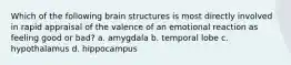 Which of the following brain structures is most directly involved in rapid appraisal of the valence of an emotional reaction as feeling good or bad? a. amygdala b. temporal lobe c. hypothalamus d. hippocampus