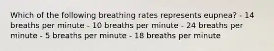 Which of the following breathing rates represents eupnea? - 14 breaths per minute - 10 breaths per minute - 24 breaths per minute - 5 breaths per minute - 18 breaths per minute