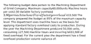 The following budget data pertain to the Machining Department of Grind Company: Maximum capacity60,000units Machine hours per unit2.50 Variable factory overhead3.60per machine hour Fixed factory overhead 433,500 The company prepared the budget at 85% of the maximum capacity level. The department uses machine hours as the basis for applying standard factory overhead costs to production. During the year the Machining Department produced 50,000 units, consuming 127,500 machine hours and incurring 433,500 of fixed overhead. For the current year the department has a fixed overhead production volume variance of: