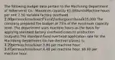 The following budget data pertain to the Machining Department of Yolkenverst Co.: Maximum capacity 61,000unitsMachine hours per unit 2.50 Variable factory overhead2.80per machine hourFixed factory overhead435,000 The company prepared the budget at 75% of the maximum capacity level. The department uses machine hours as the basis for applying standard factory overhead costs to production (outputs).The standard fixed overhead application rate for the Machining Department (to two decimal places) is: 3.29 per machine hour.3.80 per machine hour. 3.87 per machine hour.4.48 per machine hour. 8.90 per machine hour.