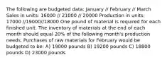 The following are budgeted data: January // February // March Sales in units: 16000 // 21000 // 20000 Production in units: 17000 //19000//18000 One pound of material is required for each finished unit. The inventory of materials at the end of each month should equal 20% of the following month's production needs. Purchases of raw materials for February would be budgeted to be: A) 19000 pounds B) 19200 pounds C) 18800 pounds D) 23000 pounds