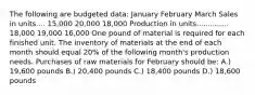 The following are budgeted data: January February March Sales in units.... 15,000 20,000 18,000 Production in units.............. 18,000 19,000 16,000 One pound of material is required for each finished unit. The inventory of materials at the end of each month should equal 20% of the following month's production needs. Purchases of raw materials for February should be: A.) 19,600 pounds B.) 20,400 pounds C.) 18,400 pounds D.) 18,600 pounds