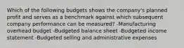 Which of the following budgets shows the company's planned profit and serves as a benchmark against which subsequent company performance can be measured? -Manufacturing overhead budget -Budgeted balance sheet -Budgeted income statement -Budgeted selling and administrative expenses