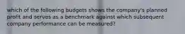 which of the following budgets shows the company's planned profit and serves as a benchmark against which subsequent company performance can be measured?