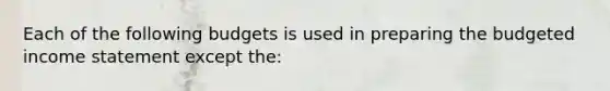 Each of the following budgets is used in preparing the budgeted income statement except the: