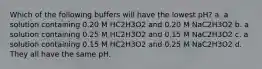 Which of the following buffers will have the lowest pH? a. a solution containing 0.20 M HC2H3O2 and 0.20 M NaC2H3O2 b. a solution containing 0.25 M HC2H3O2 and 0.15 M NaC2H3O2 c. a solution containing 0.15 M HC2H3O2 and 0.25 M NaC2H3O2 d. They all have the same pH.