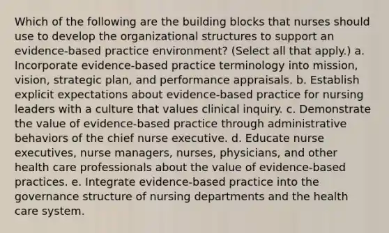 Which of the following are the building blocks that nurses should use to develop the organizational structures to support an evidence-based practice environment? (Select all that apply.) a. Incorporate evidence-based practice terminology into mission, vision, strategic plan, and performance appraisals. b. Establish explicit expectations about evidence-based practice for nursing leaders with a culture that values clinical inquiry. c. Demonstrate the value of evidence-based practice through administrative behaviors of the chief nurse executive. d. Educate nurse executives, nurse managers, nurses, physicians, and other health care professionals about the value of evidence-based practices. e. Integrate evidence-based practice into the governance structure of nursing departments and the health care system.