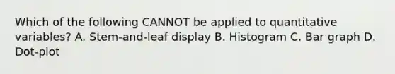 Which of the following CANNOT be applied to quantitative variables? A. Stem-and-leaf display B. Histogram C. Bar graph D. Dot-plot