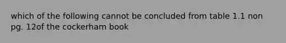 which of the following cannot be concluded from table 1.1 non pg. 12of the cockerham book