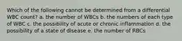 Which of the following cannot be determined from a differential WBC count? a. the number of WBCs b. the numbers of each type of WBC c. the possibility of acute or chronic inflammation d. the possibility of a state of disease e. the number of RBCs