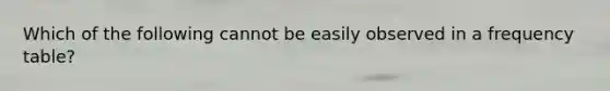 Which of the following cannot be easily observed in a frequency table?