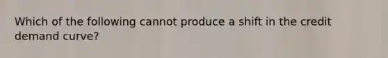 Which of the following cannot produce a shift in the credit demand ​curve?