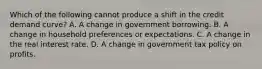 Which of the following cannot produce a shift in the credit demand curve? A. A change in government borrowing. B. A change in household preferences or expectations. C. A change in the real interest rate. D. A change in government tax policy on profits.