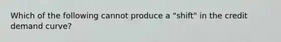 Which of the following cannot produce a "shift" in the credit demand curve?